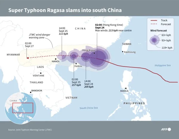 <span>Infographic map showing the forecast track of Super Typhoon Ragasa, wind warning data along its path, as it lashed South China on September 24.</span><div><span>John SAEKI</span><span>AFP</span></div>