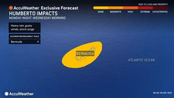 AccuWeather.com