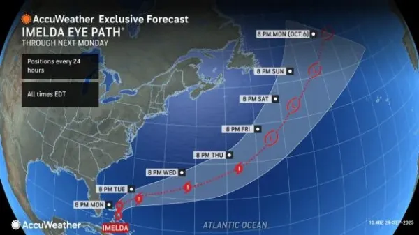AccuWeather.com
