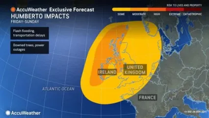 AccuWeather.com