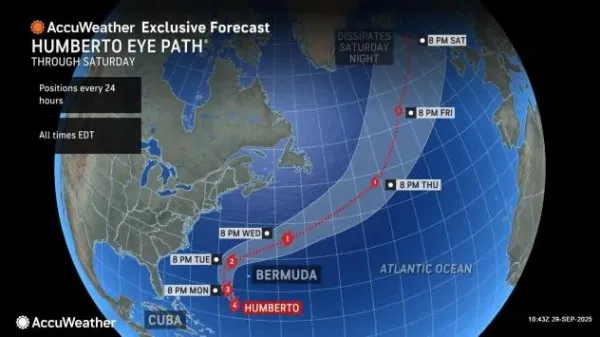 AccuWeather.com
