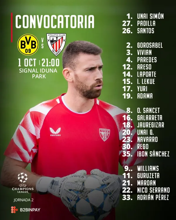 Athletic Club Siap Hadapi Dortmund di Liga Champions (1)