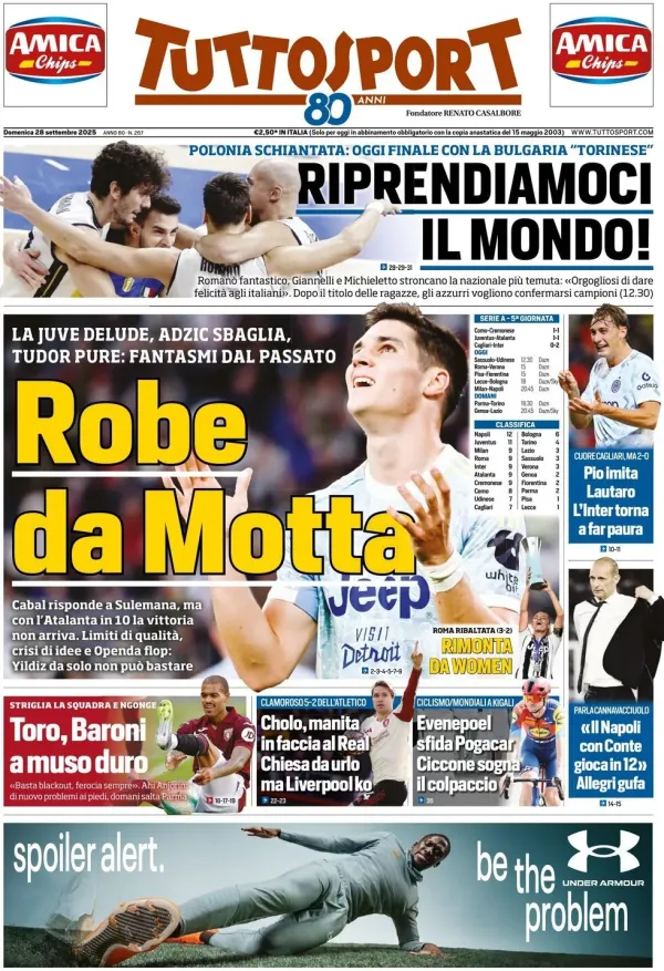 Inter dan Milan Bersaing Ketat di Serie A Minggu Ini (3)