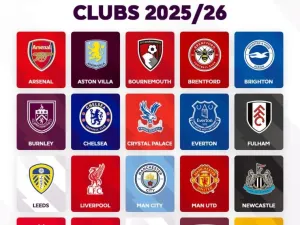 New Premier League spending rules unlikely to be adopted before next season after latest shareholders&#x002019; meeting