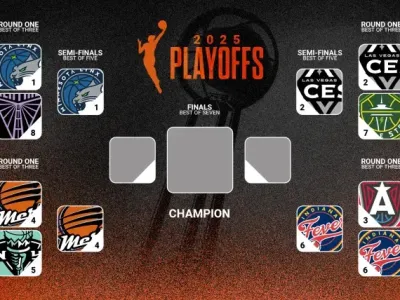 WNBA playoffs bracket 2025