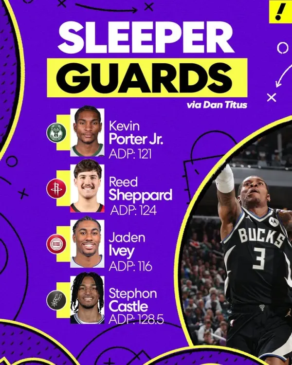 Don't sleep on these guards in your High Score fantasy basketball drafts.