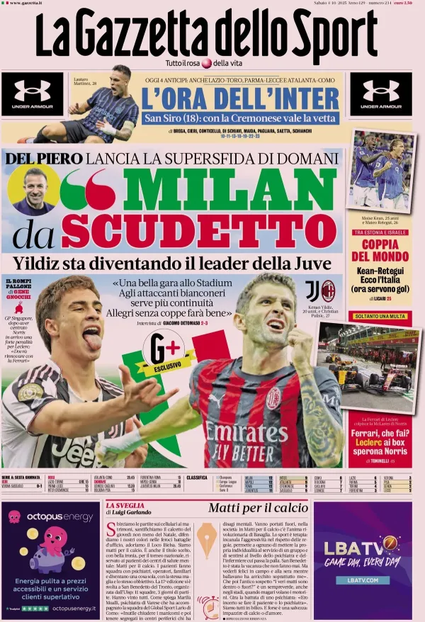 Inter Tantang Culanese, Duel Top di San Siro (1)