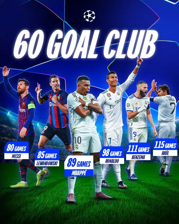 Momen Menarik Liga Champions: Gol dan Penyimpanan Spektakuler (1)