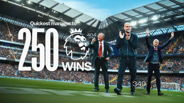 Pep Guardiola Cetak Rekor Manis di Premier League (4)