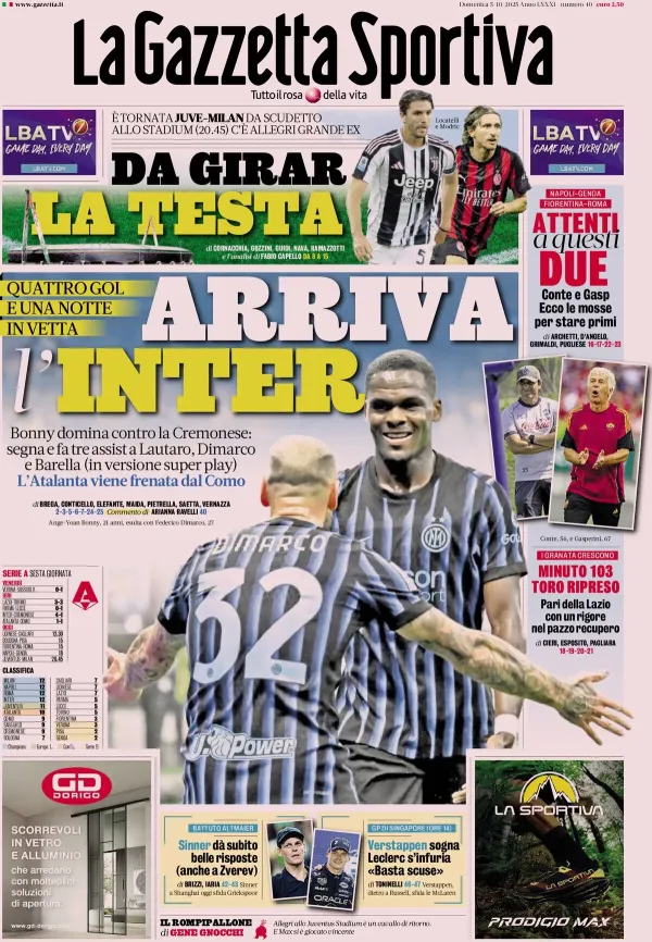 Serie A: Inter Raih Puncak Klasemen Usai Kemenangan Tipis (1)
